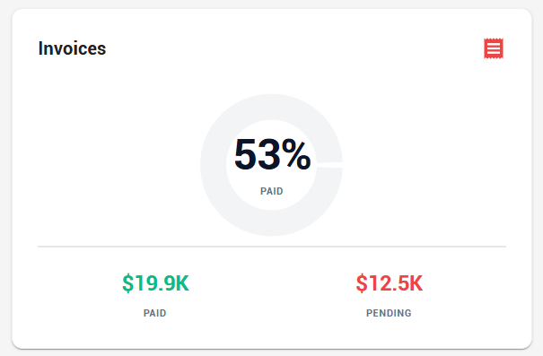 Hubspark App - Invoices
