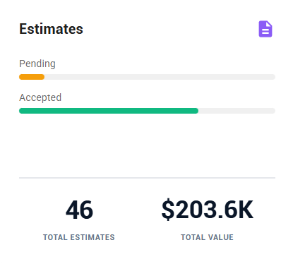 HubSapark App - Estimates