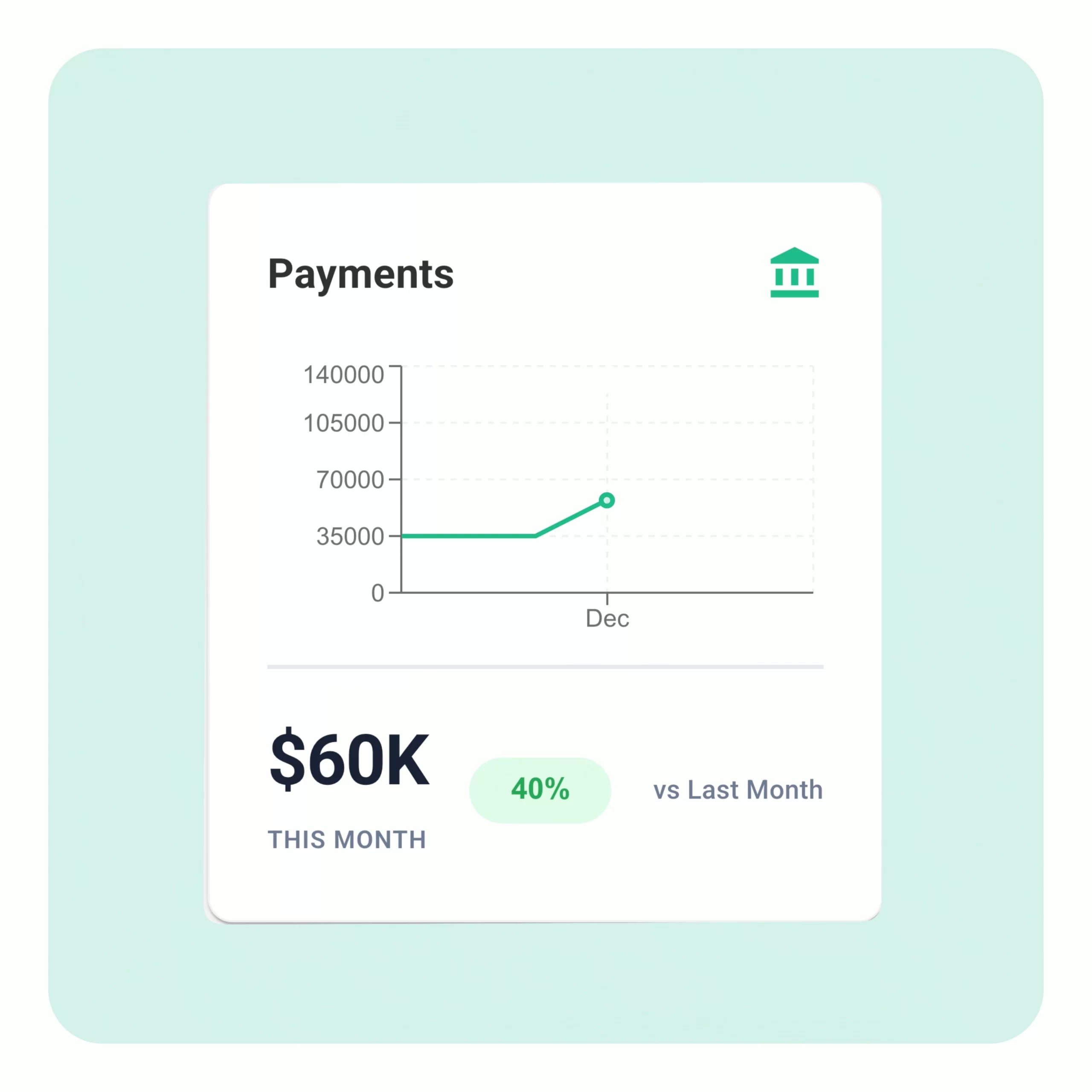 HubSpark APP - Sales